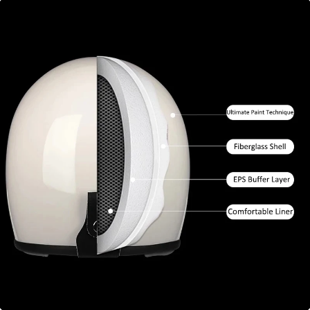 Retro-Integralhelm mit Bluetooth