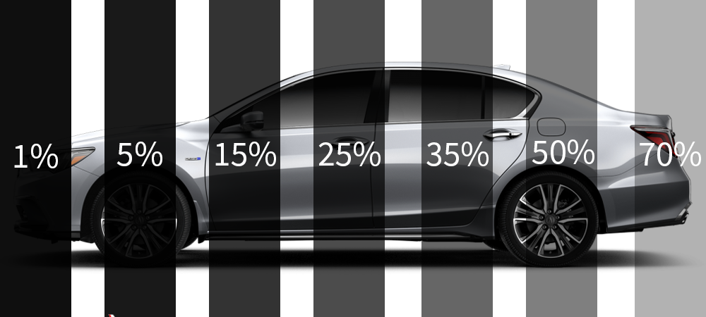 Instant Removable Car Window Tint - Tools included